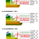 沭阳不饱和树脂地坪，不饱和树脂防腐地坪,防腐蚀地坪施工厂家-缩略图2